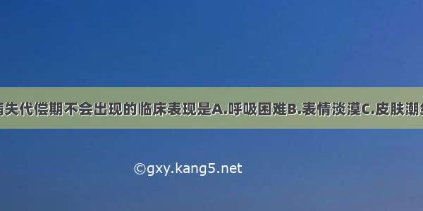 肺源性心脏病失代偿期不会出现的临床表现是A.呼吸困难B.表情淡漠C.皮肤潮红多汗D.腱反