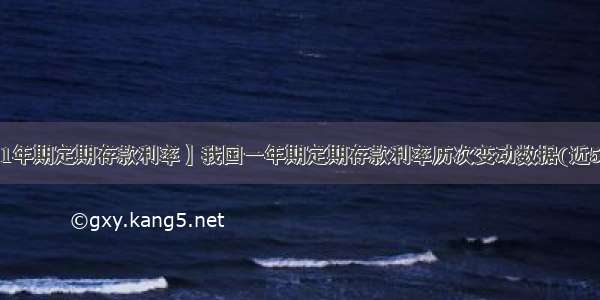 【1年期定期存款利率】我国一年期定期存款利率历次变动数据(近5年)