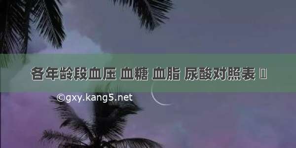 各年龄段血压 血糖 血脂 尿酸对照表 ​