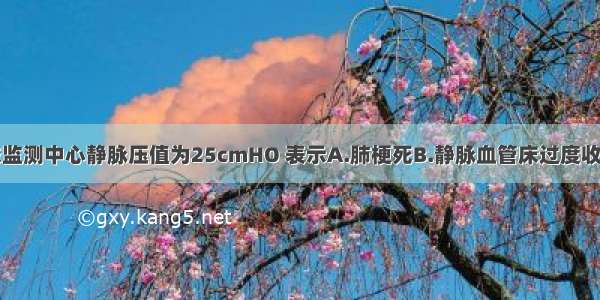 休克病人动态监测中心静脉压值为25cmHO 表示A.肺梗死B.静脉血管床过度收缩C.肺循环阻