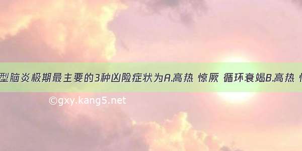 流行性乙型脑炎极期最主要的3种凶险症状为A.高热 惊厥 循环衰竭B.高热 惊厥 呼吸