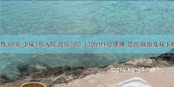 患者 女性 66岁 少尿1周入院 血压180／120mmHg 嗜睡 贫血 颜面及双下肢水肿 