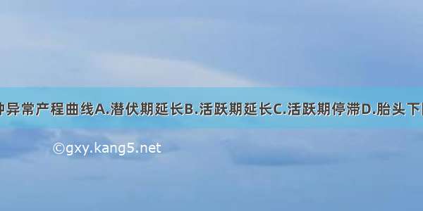 属于下列哪种异常产程曲线A.潜伏期延长B.活跃期延长C.活跃期停滞D.胎头下降延缓E.第二