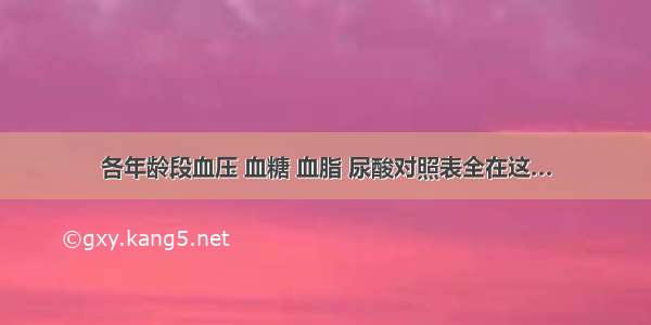 各年龄段血压 血糖 血脂 尿酸对照表全在这…