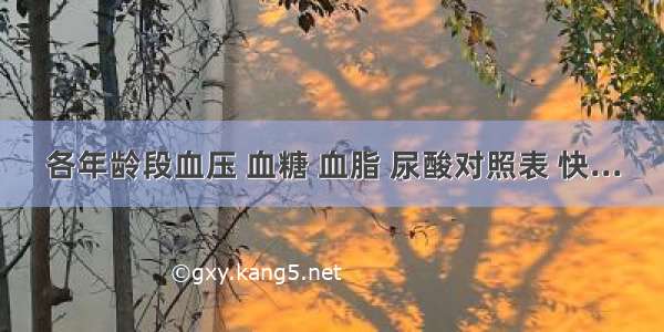 各年龄段血压 血糖 血脂 尿酸对照表 快...