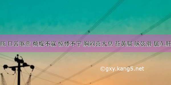 头晕目眩 口苦呕恶 烦燥不寐 惊悸不宁 胸闷喜太息 苔黄腻 脉弦滑 属A.肝阳上亢