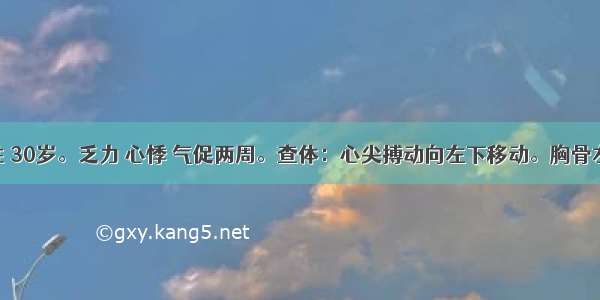 患者 女性 30岁。乏力 心悸 气促两周。查体：心尖搏动向左下移动。胸骨左缘第3 4