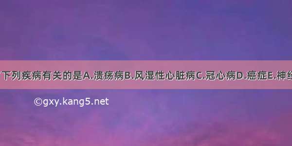 A型行为性格与下列疾病有关的是A.溃疡病B.风湿性心脏病C.冠心病D.癌症E.神经官能症ABCDE