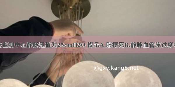 休克患者动态监测中心静脉压值为25cmH2O 提示A.肺梗死B.静脉血管床过度收缩C.肺循环