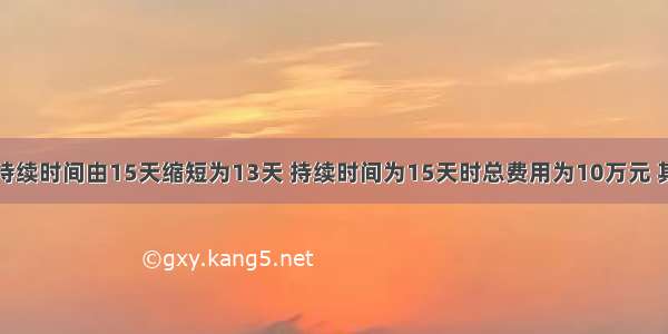 某工作拟将持续时间由15天缩短为13天 持续时间为15天时总费用为10万元 其中直接持续