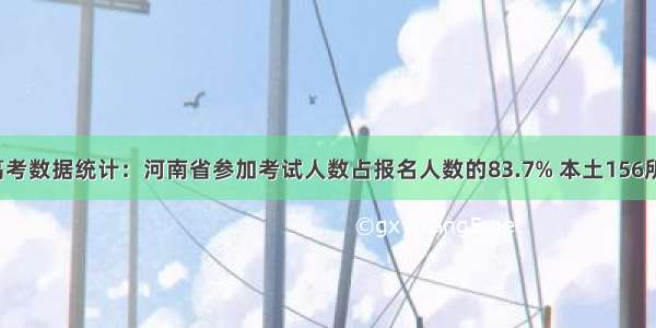 河南省高考数据统计：河南省参加考试人数占报名人数的83.7% 本土156所高校（1