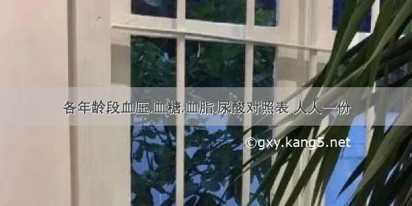 各年龄段血压.血糖.血脂.尿酸对照表 人人一份