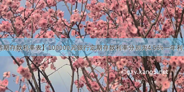 【银行活期存款利率表】100000元银行定期存款利率分别为4.56%一年利息是多少?