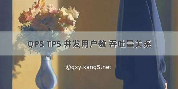 QPS TPS 并发用户数 吞吐量关系