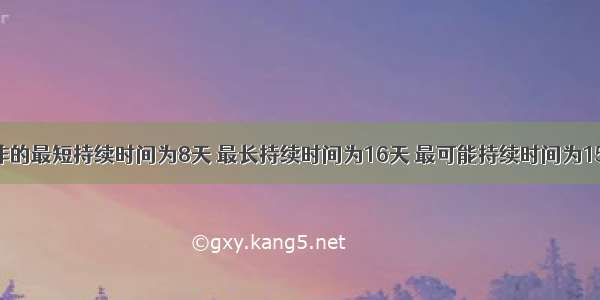 完成某工作的最短持续时间为8天 最长持续时间为16天 最可能持续时间为15天 则该工