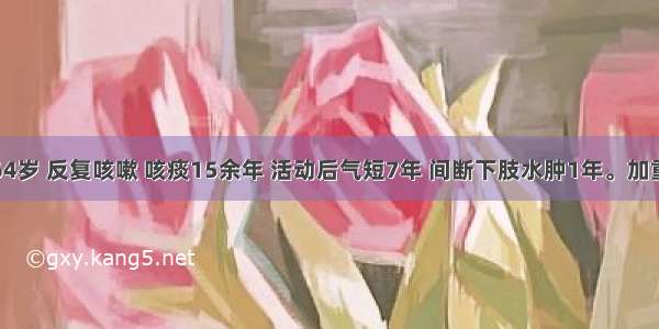 患者男 64岁 反复咳嗽 咳痰15余年 活动后气短7年 间断下肢水肿1年。加重伴心悸 