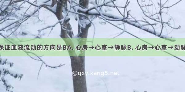 心脏瓣膜保证血液流动的方向是BA. 心房→心室→静脉B. 心房→心室→动脉C. 心室→