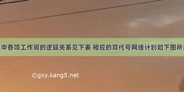 某分部工程中各项工作间的逻辑关系见下表 相应的双代号网络计划如下图所示 图中的错